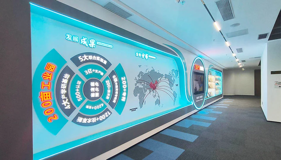 Ventajas del producto