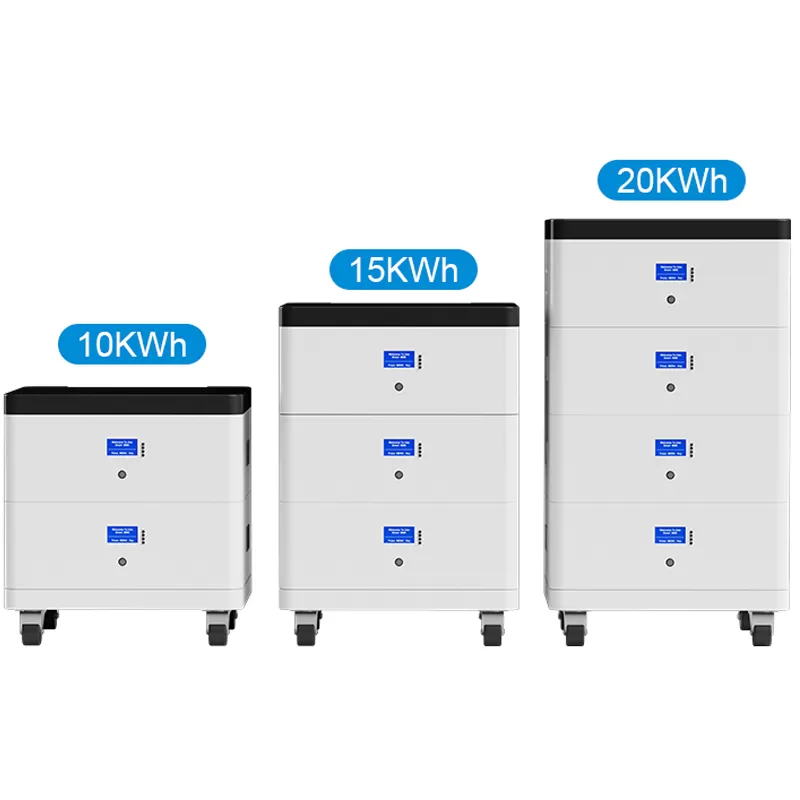 Almacenamiento de energía en el hogar