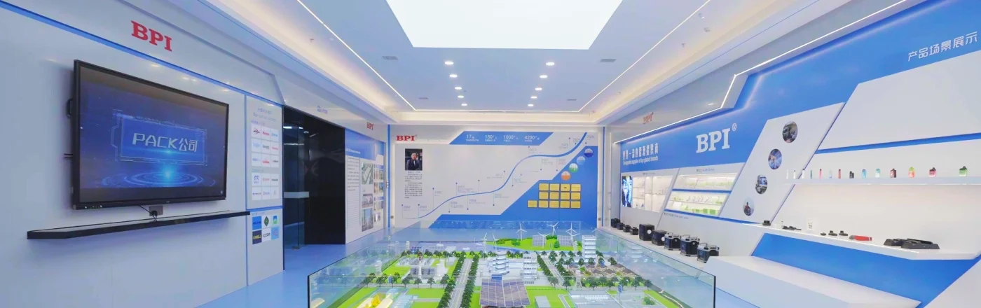 Perfil de la empresa